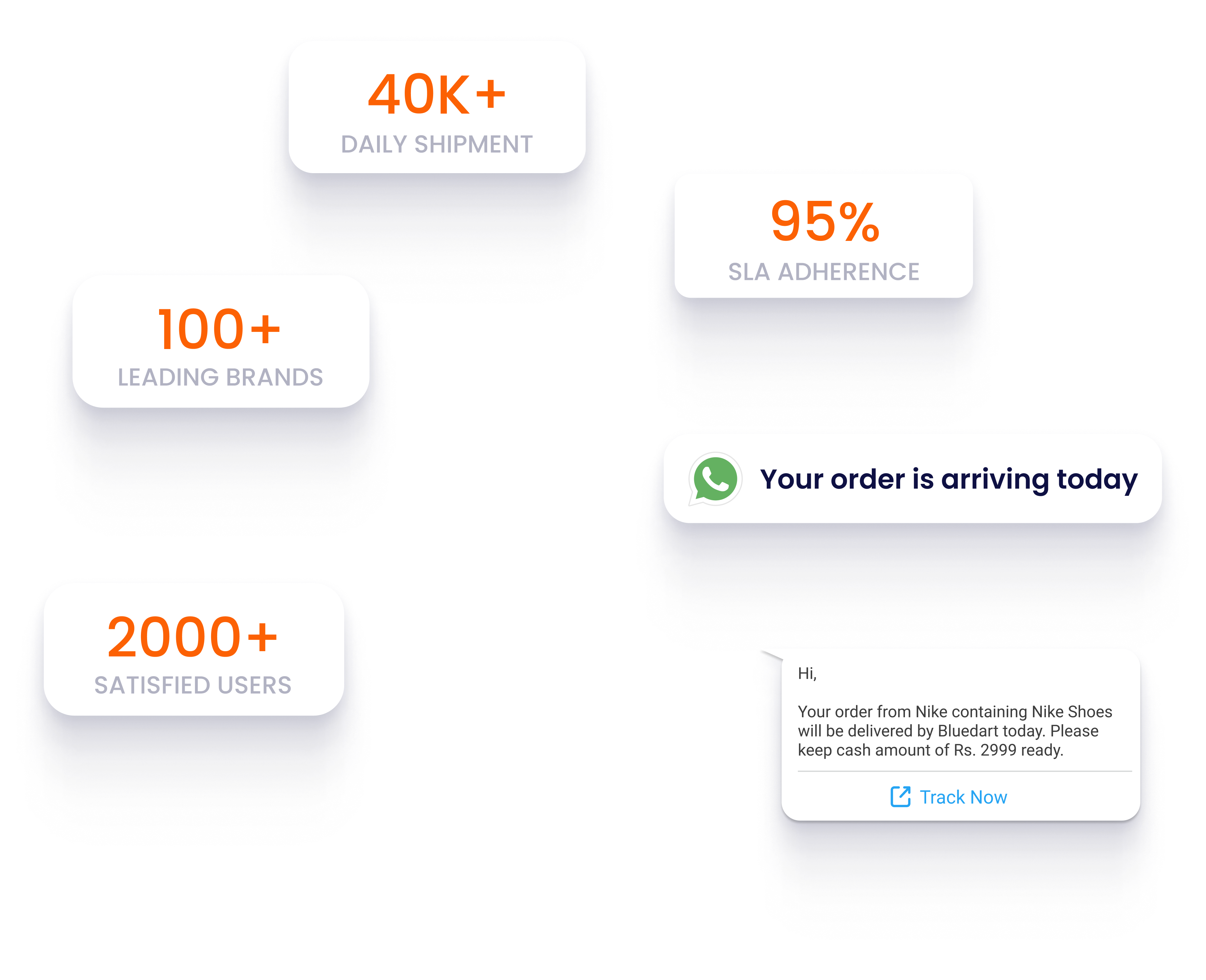 Best ecommerce logistics courier aggregator service provider