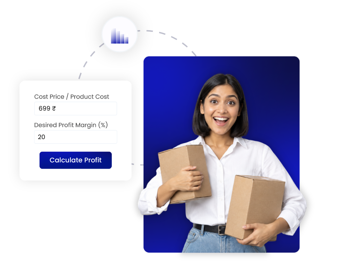 Ecommerce profit calculator showing profit margins based on costs and selling price.