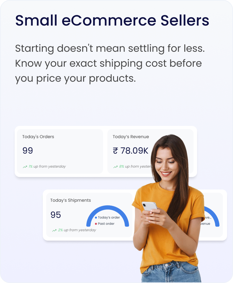 Best ecommerce logistics courier aggregator service provider